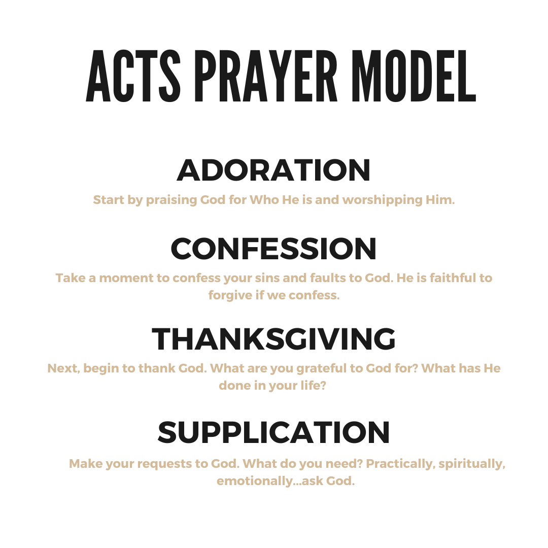 ACTS Prayer Model – REMNANT