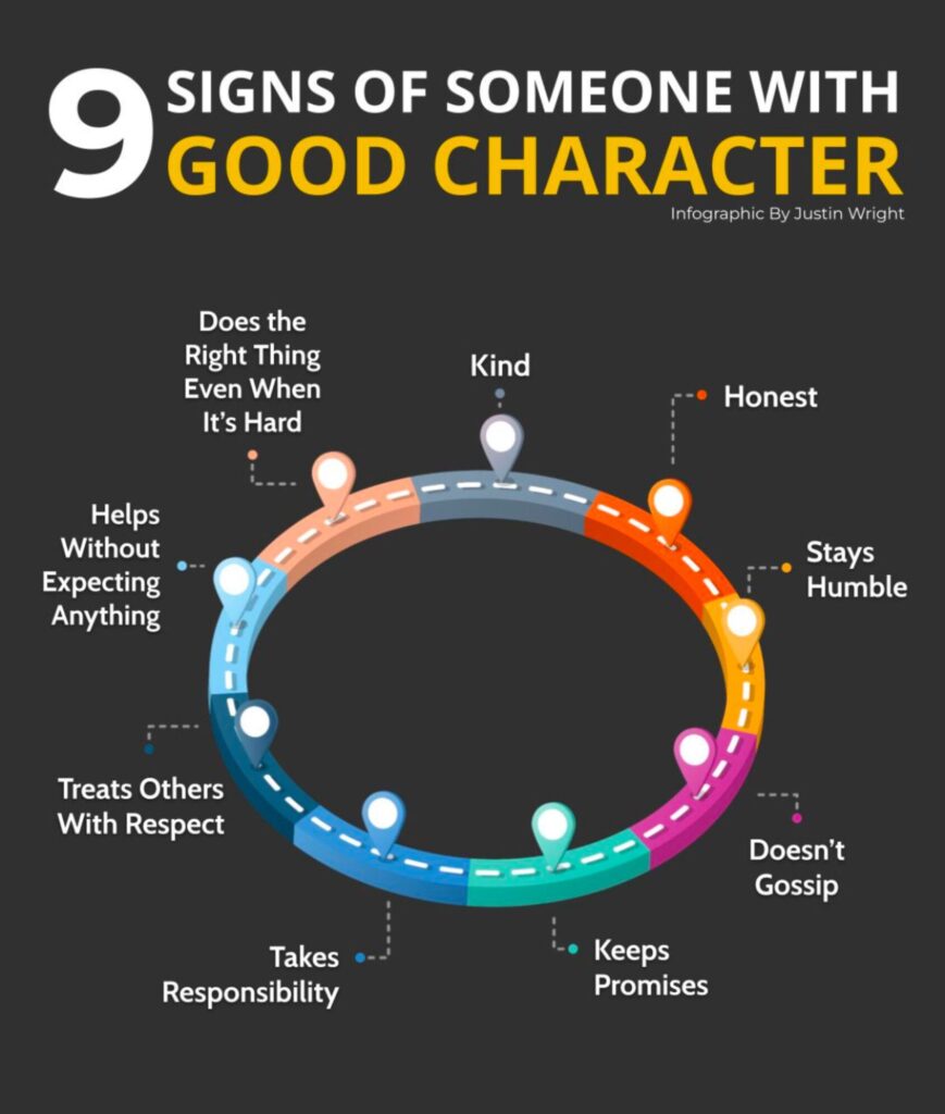 GOOD CHARACTER – REMNANT